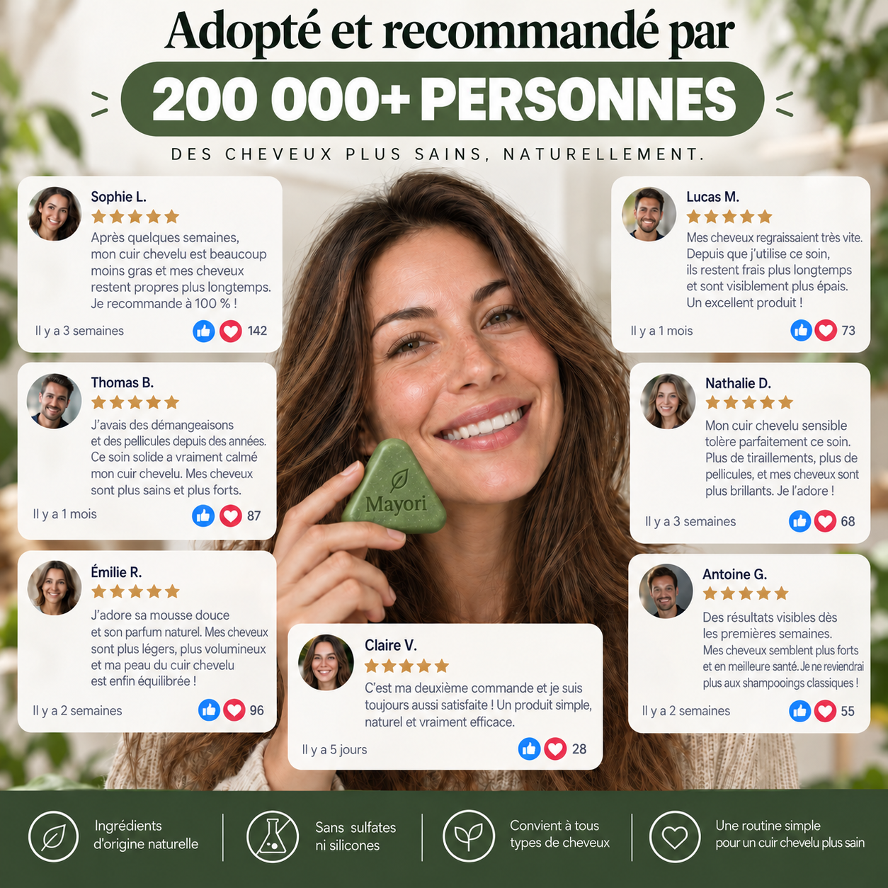 Mayori – Pain Revitalisant pour le Cuir Chevelu