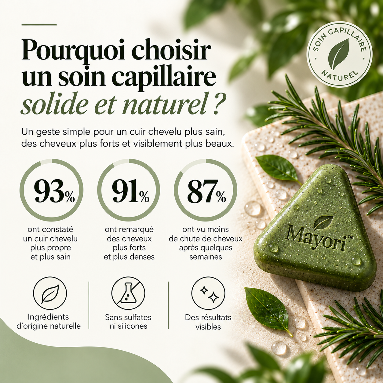 Mayori – Pain Revitalisant pour le Cuir Chevelu
